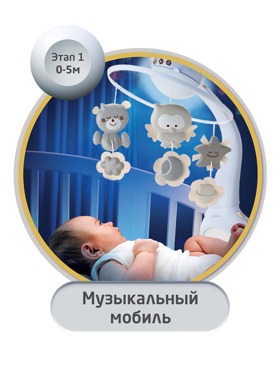 Мобиль INFANTINO 3 в 1 Музыкальный серо-бежевый - фото 4