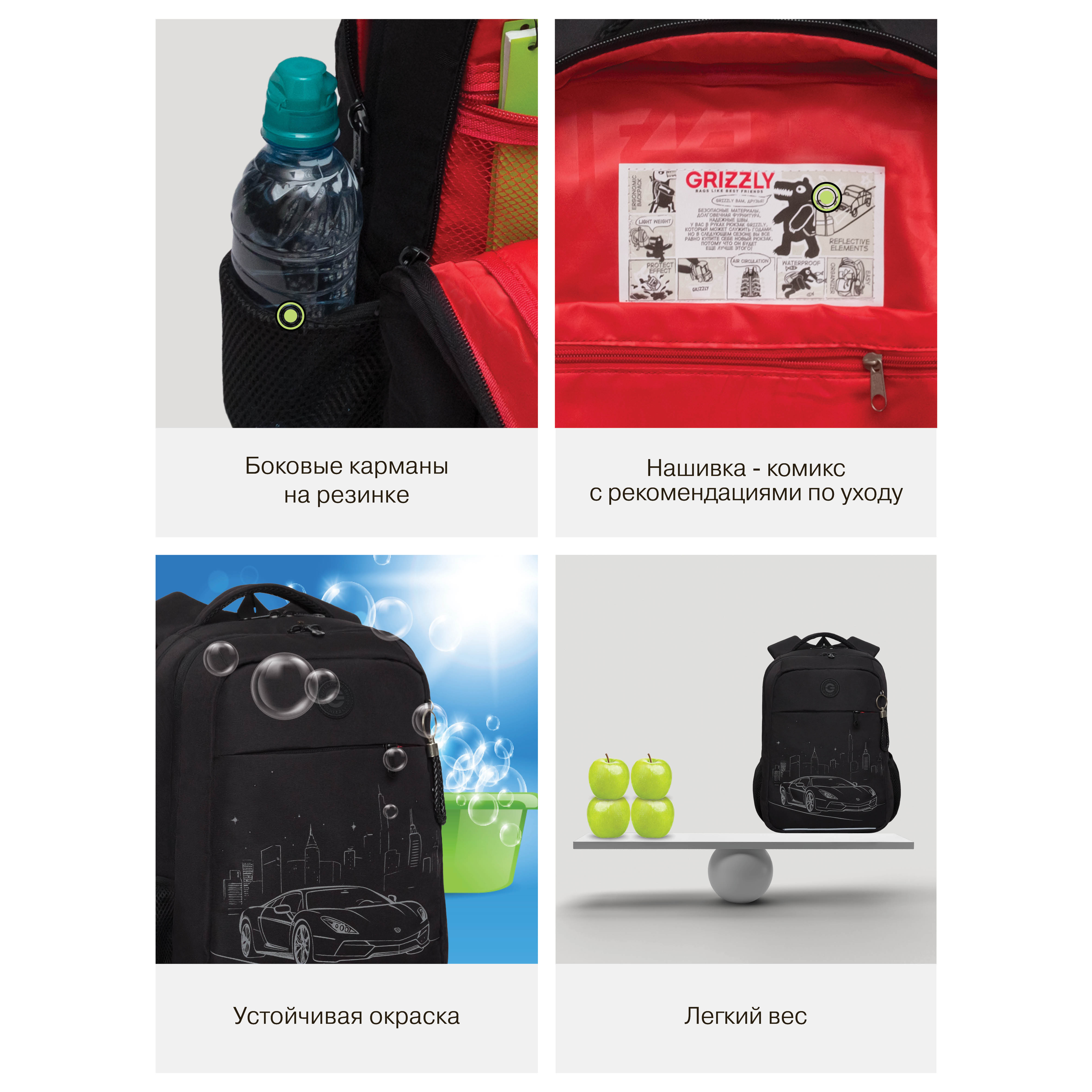 Рюкзак Grizzly Авто - фото 14