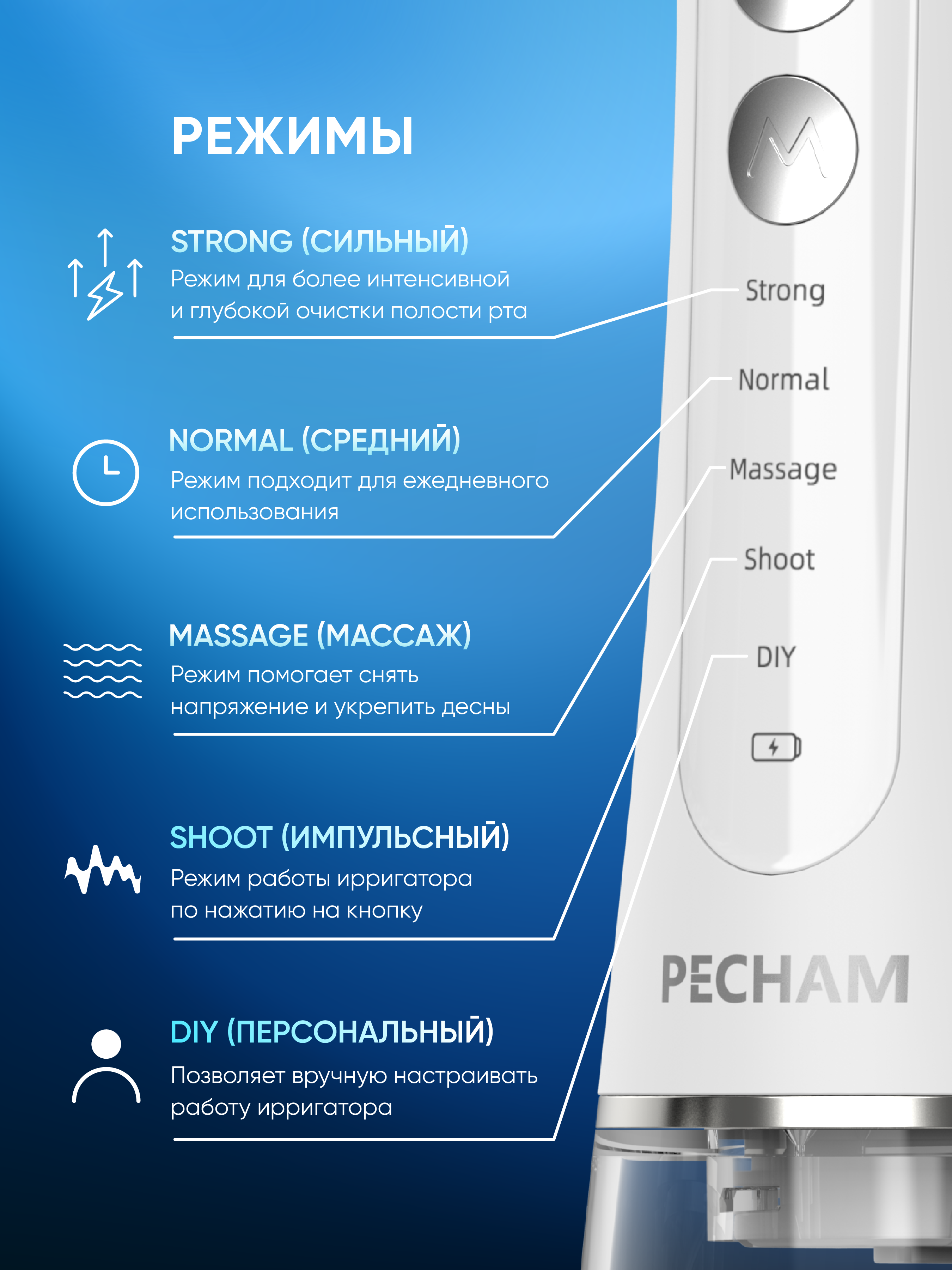 Ирригатор PECHAM импульсный 3 реж. - фото 8