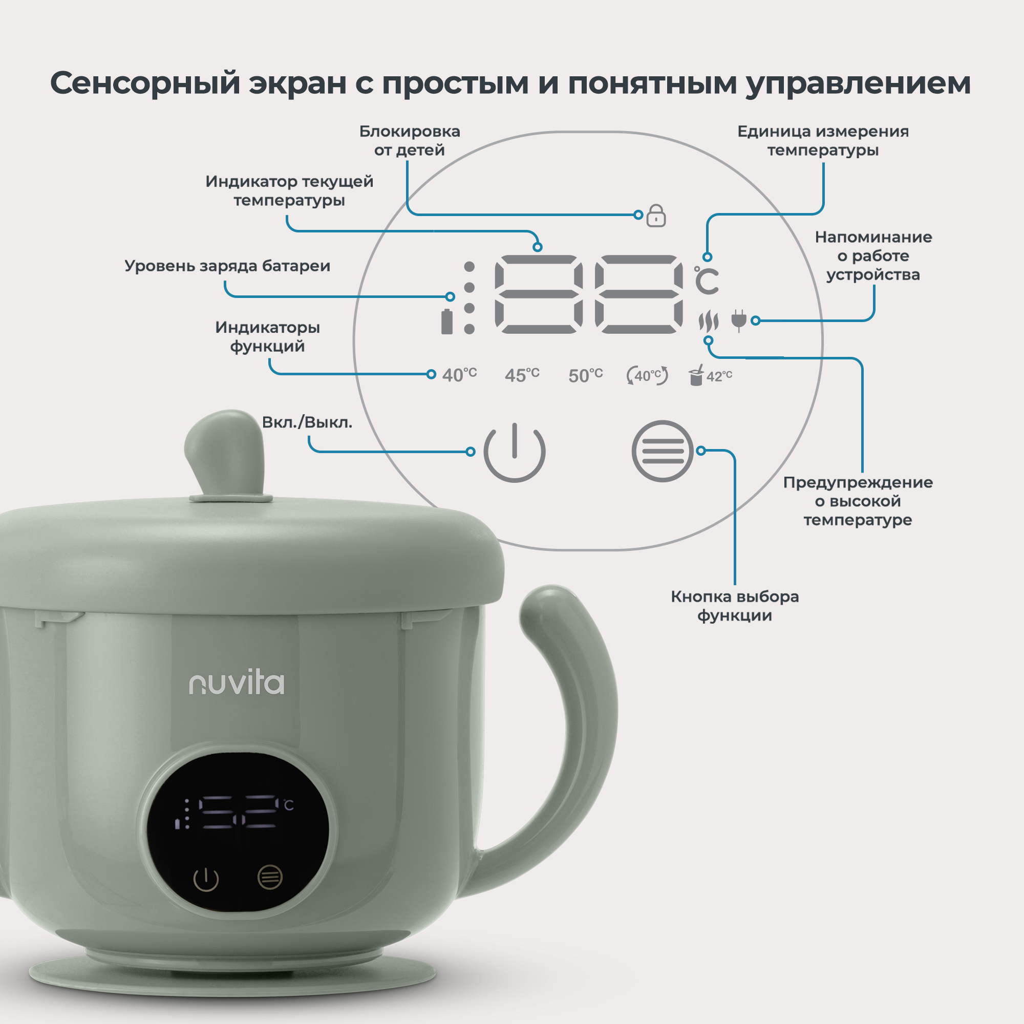 Подогреватель Nuvita Pappa N Go - фото 2