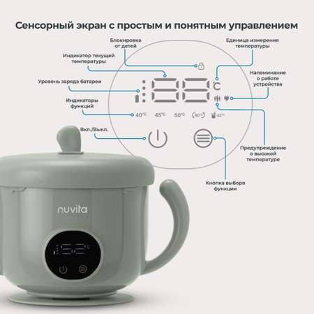 Подогреватель Nuvita Pappa N Go для еды и детского питания, портативный