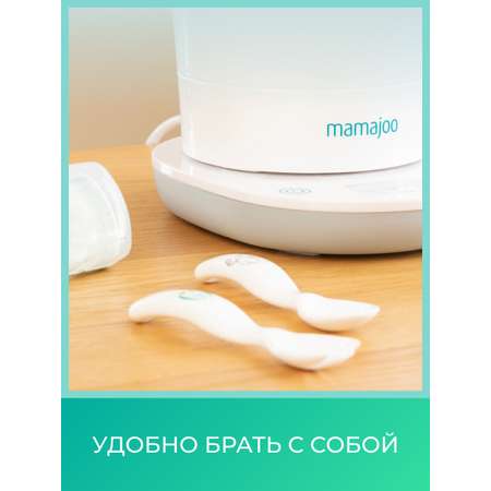 Набор посуды Mamajoo