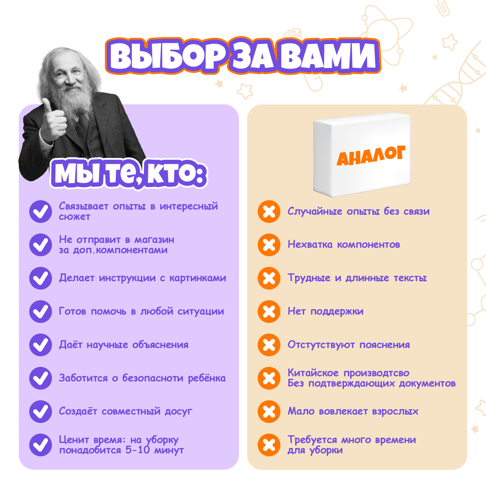 Набор для опытов WOW! HOW? Юный химик - фото 10