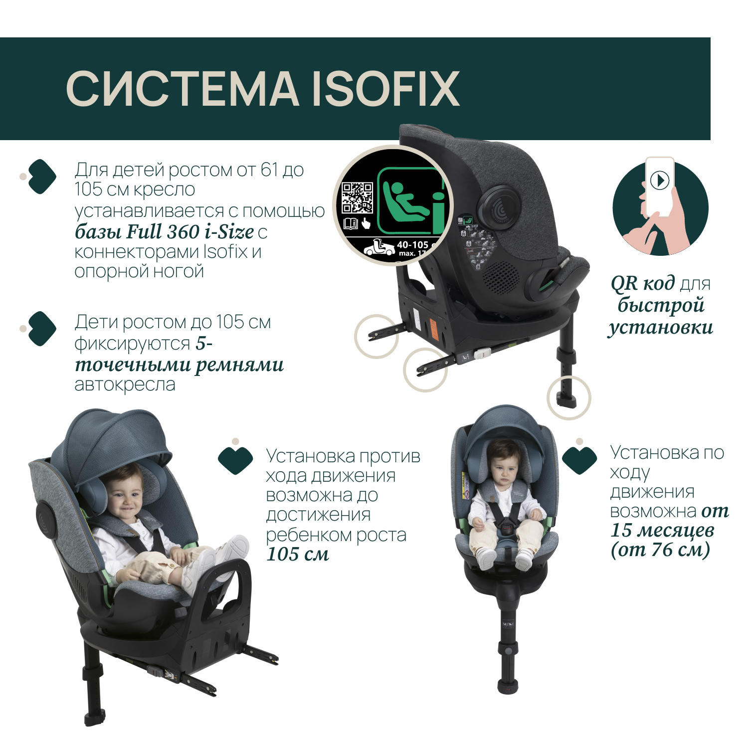 Автокресло Chicco Bi-Seat Air Isofix 0+/1/2/3 (0-36 кг) - фото 3