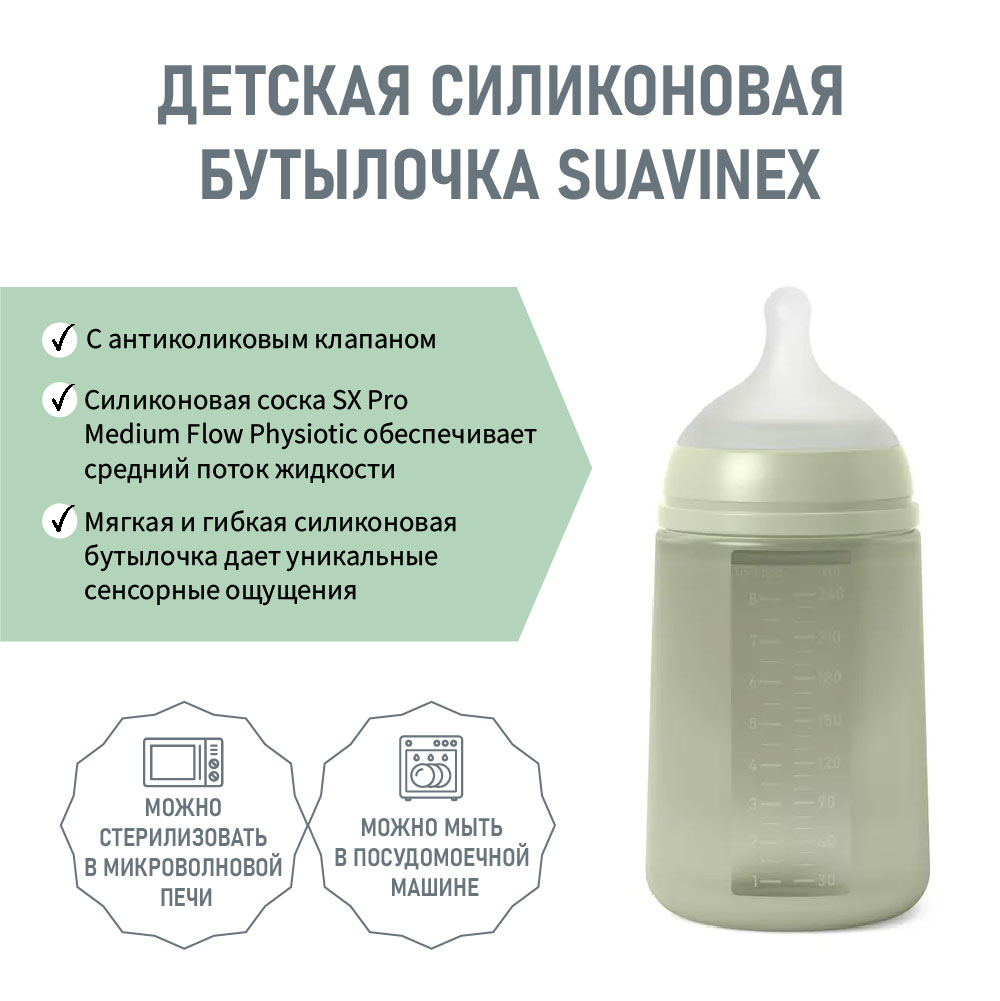 Бутылочка Suavinex 240 мл - фото 3