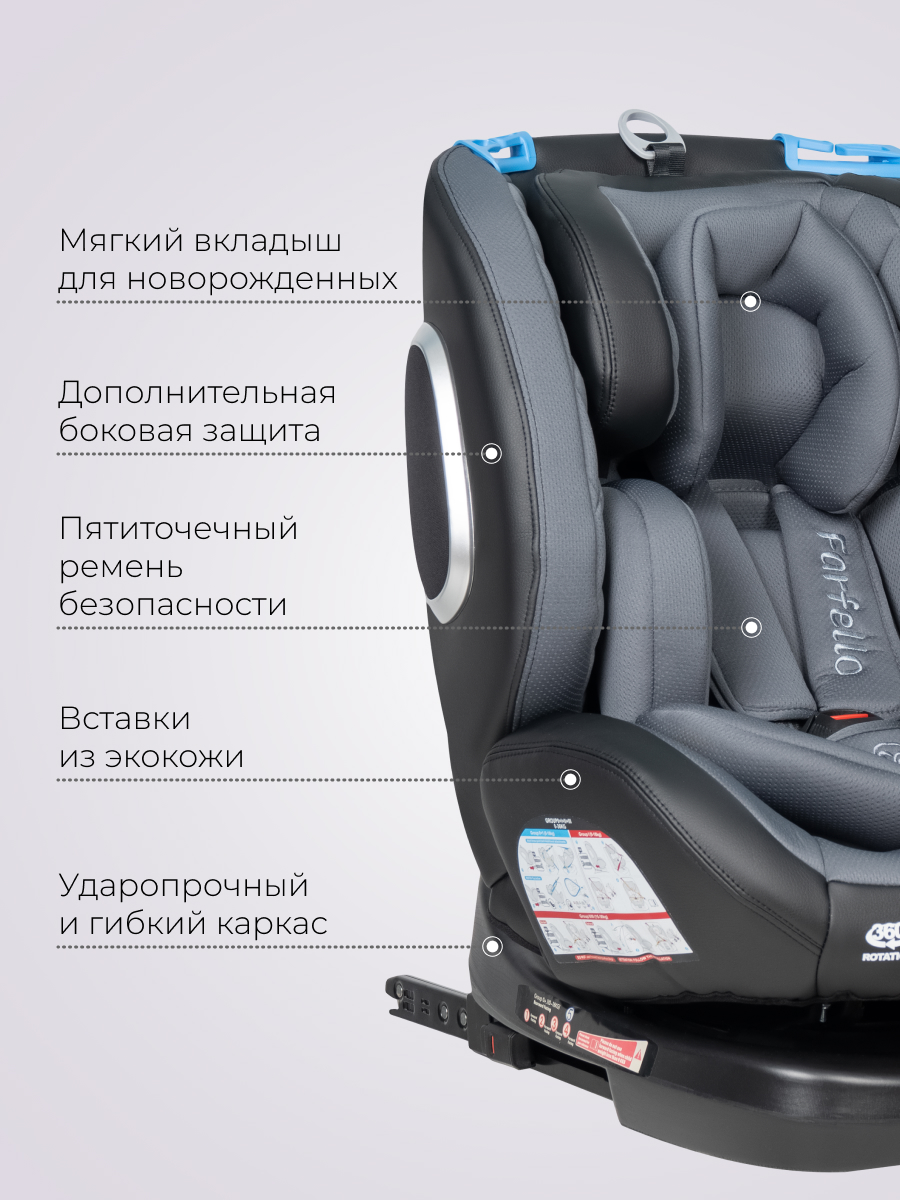 Автокресло Farfello YB102A Isofix 0+/1/2/3 (0-36 кг) серый - фото 7