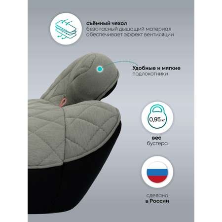Автокресло Indigo Ground Plus, зеленый, черный 3 (22-36 кг) зеленый