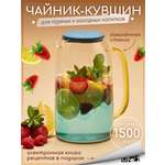 Графин жаропрочный стеклянный Multistore для холодных и горячих напитков 1500 мл
