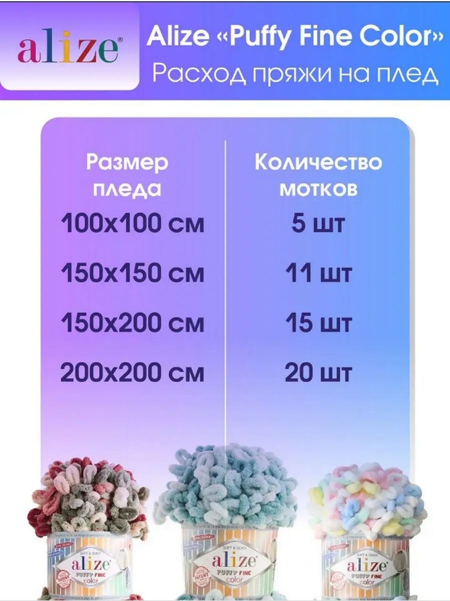 Пряжа для вязания Alize puffy fine color 100 г 14.5 м микрополиэстер плюшевая мягкая 6314 секционный 5 мотков - фото 6