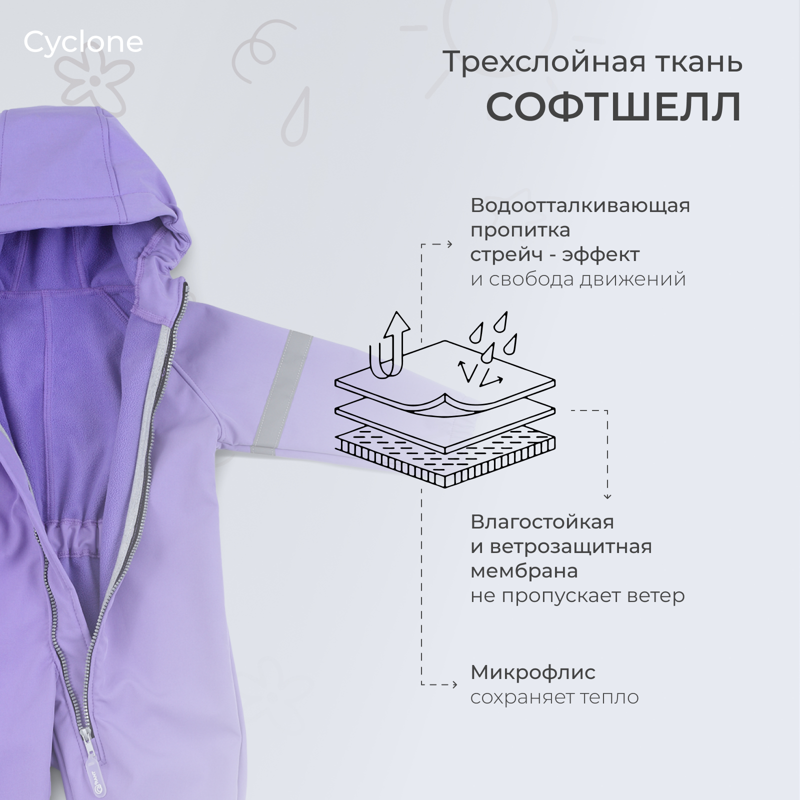 Комбинезон Rant 4670078659460 - фото 5