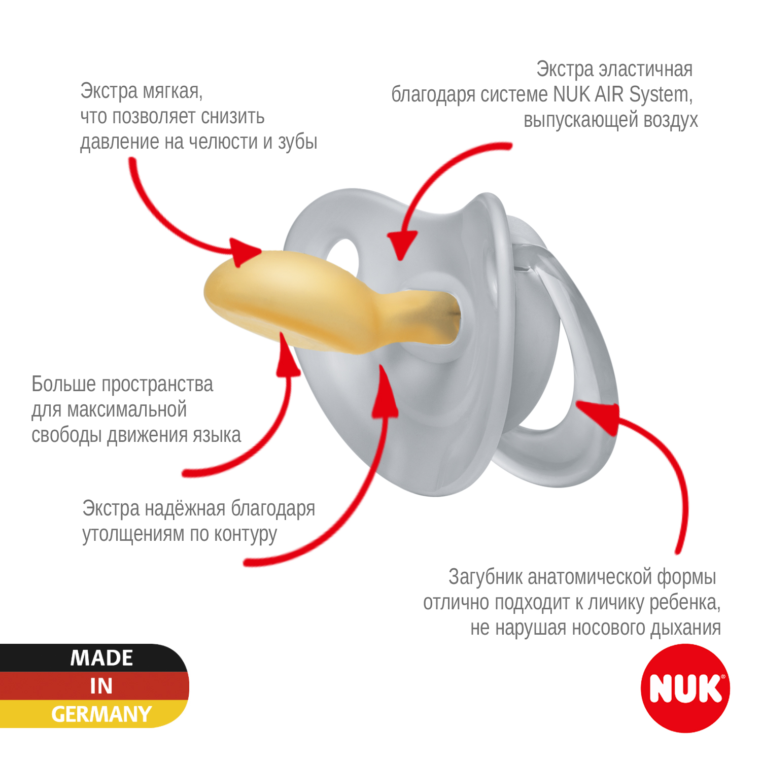 Пустышка Nuk латекс ортодонтическая от 6 мес. 1 шт. - фото 3