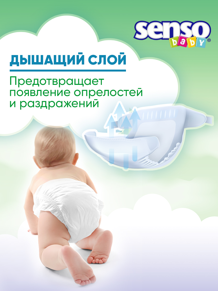 Подгузники SENSO BABY 6 64 шт. - фото 6