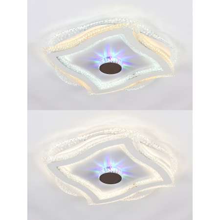 Светодиодный светильник NATALI KOVALTSEVA люстра 120W белый LED RGB