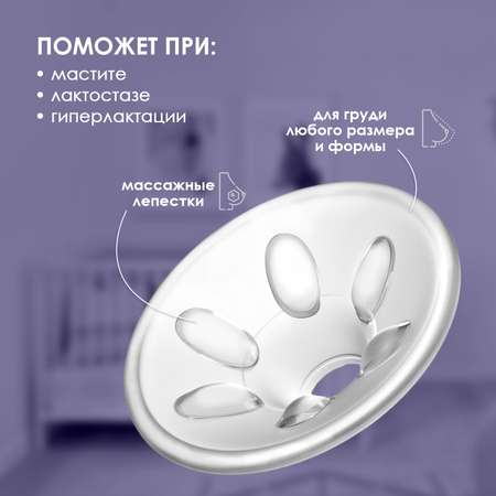 Молокоотсос электрический KUNDER беспроводной портативный 3х фазный