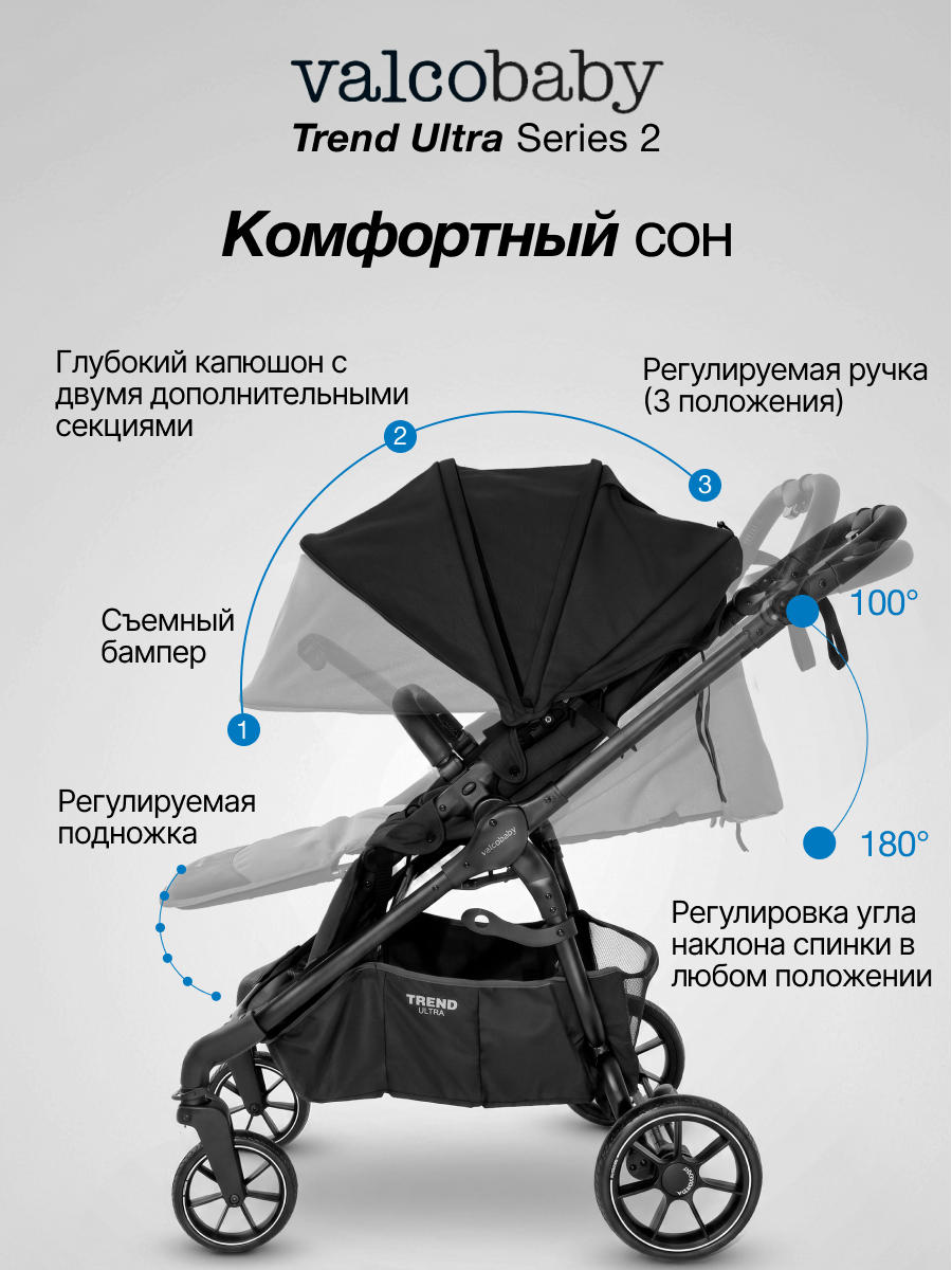 Коляска прогулочная Valco baby Trend Ultra серия 2 черный - фото 3