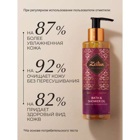 Масло Zeitun Гидрофильное 200 мл