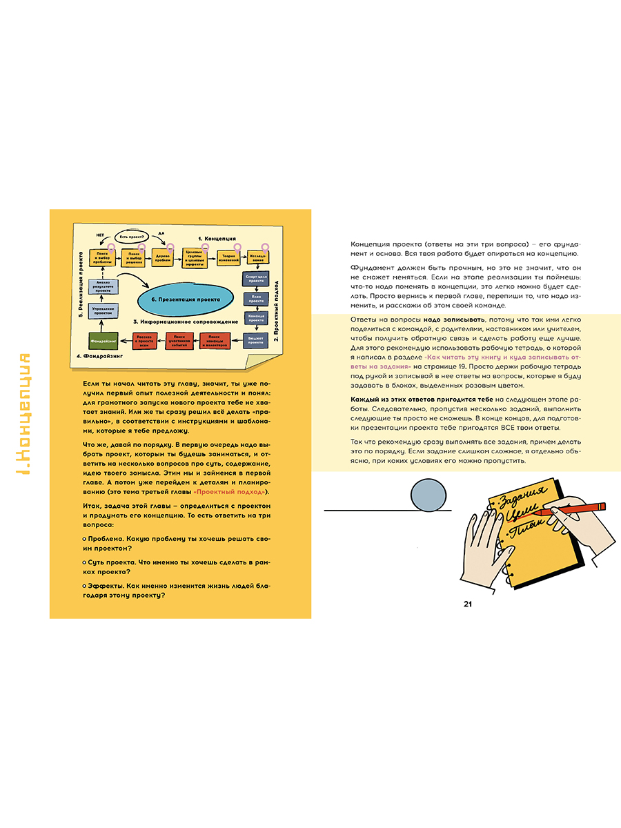 Книга Альпина. Дети Твой первый социальный проект - фото 12