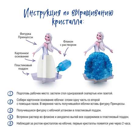 Набор для опытов KIKI
