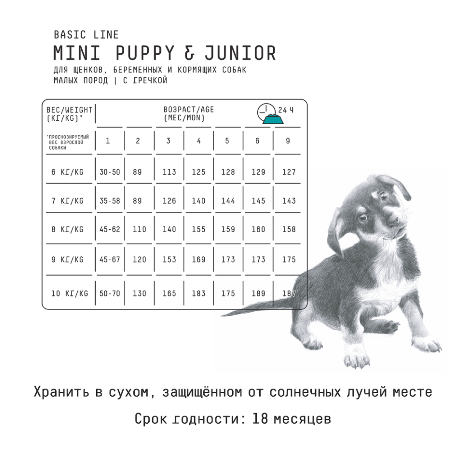 Корм для щенков AJO 8кг малых пород курица с гречкой - фото 5