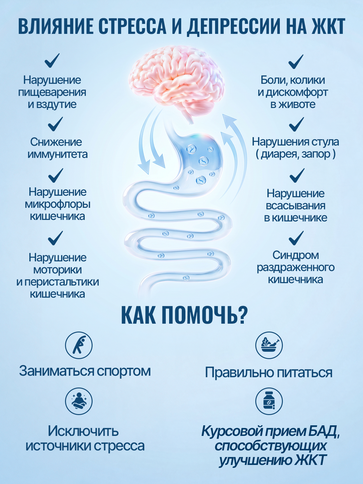 Метабиотик для кишечника Green Leaf Formula ферменты для пищеварения L-карнитин для сжигания жира для иммунитета - фото 12