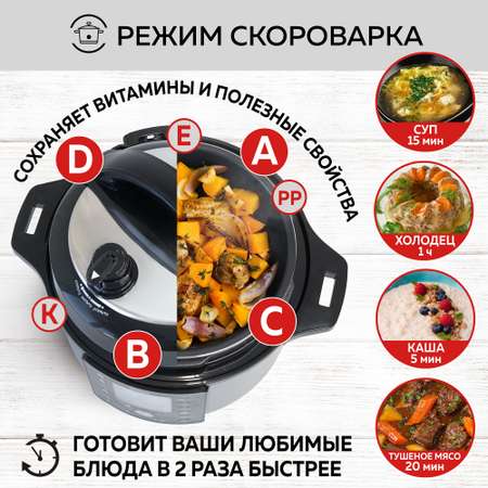 Мультиварка скороварка GFGRIL GFM-500 6 в 1