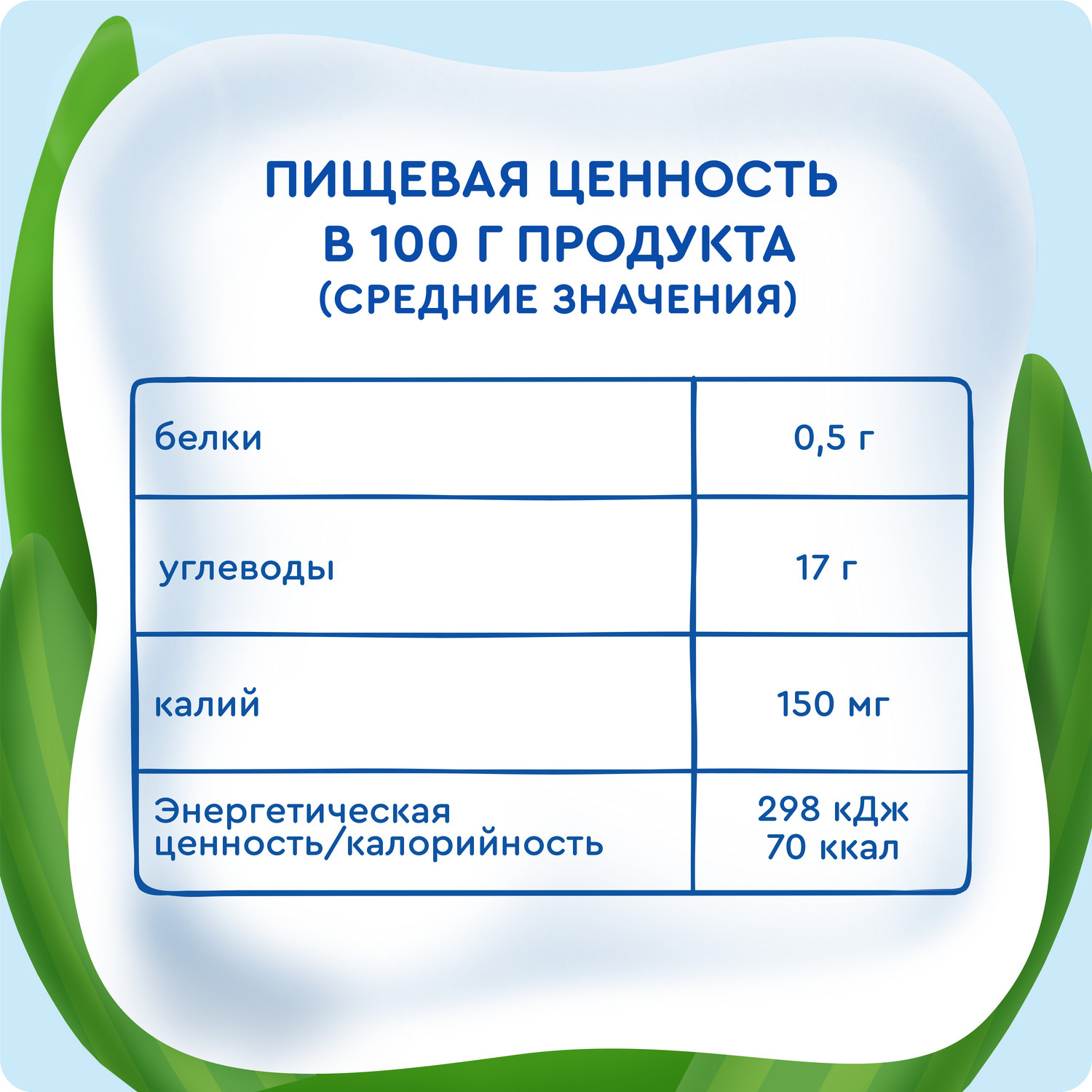 Пюре Агуша Грушевый пирог с 8 мес 80 г - фото 8