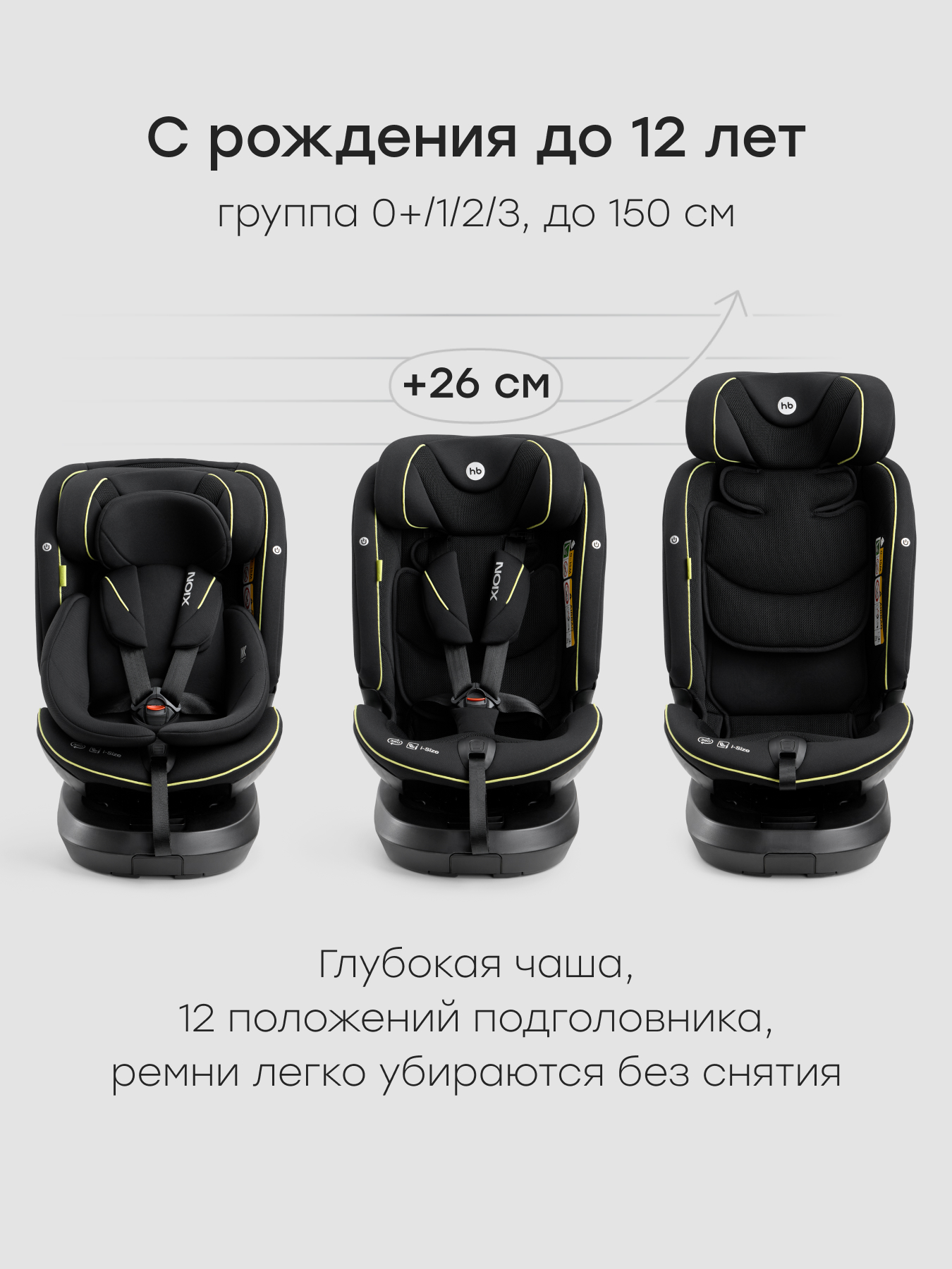 Автокресло Happy Baby Xion Isofix 0+/1/2/3 (0-36 кг) черный - фото 3