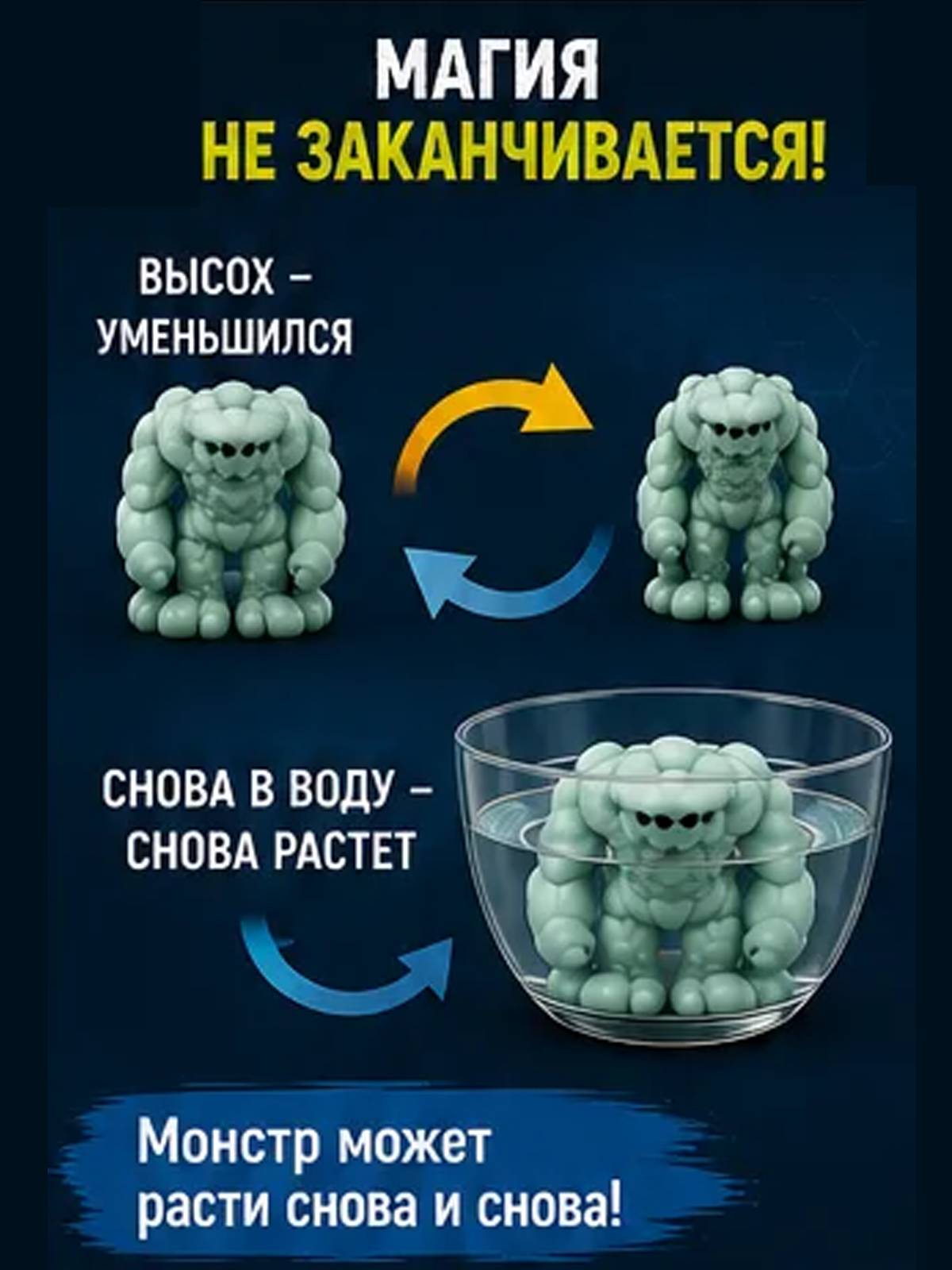 Игрушка-антистресс Sbabam сквиш растущая в воде - фото 3
