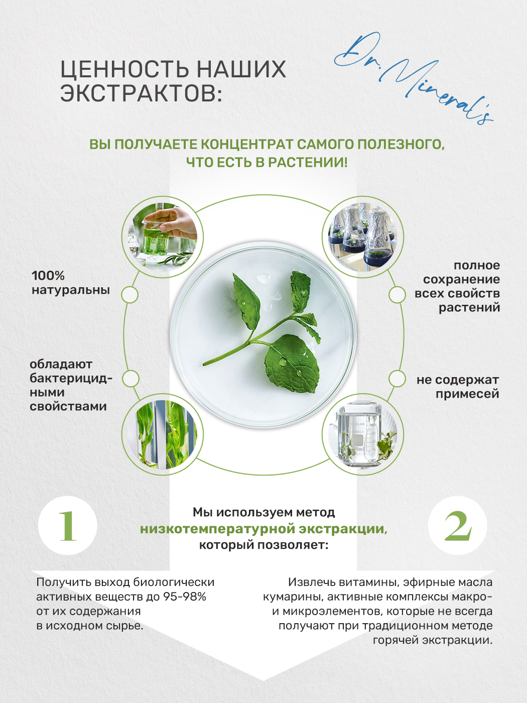 Гель Dr.Minerals 400 мл - фото 6
