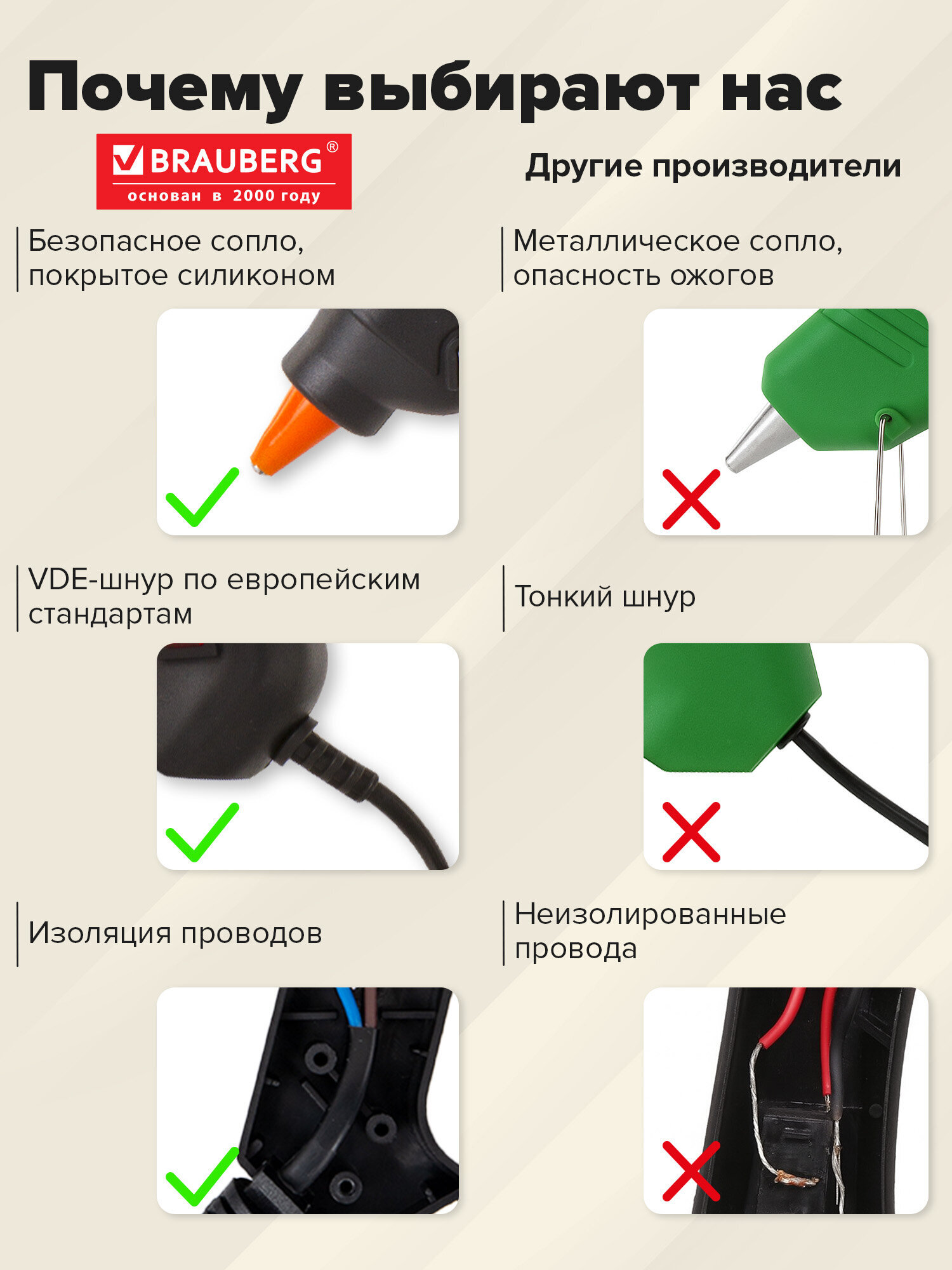 Клеевой пистолет Brauberg - фото 5