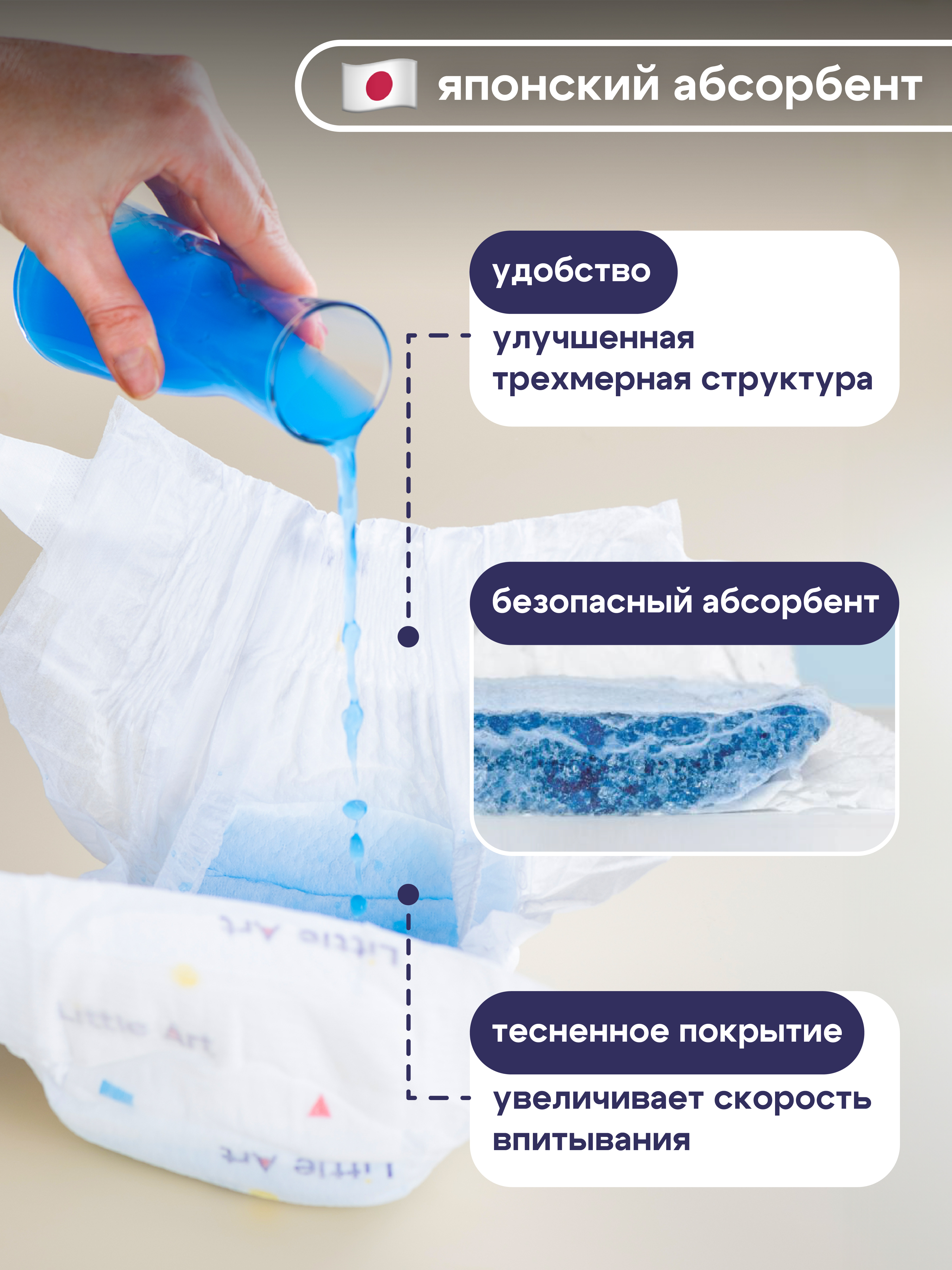 Трусики Little Art XXL 17 шт. - фото 2