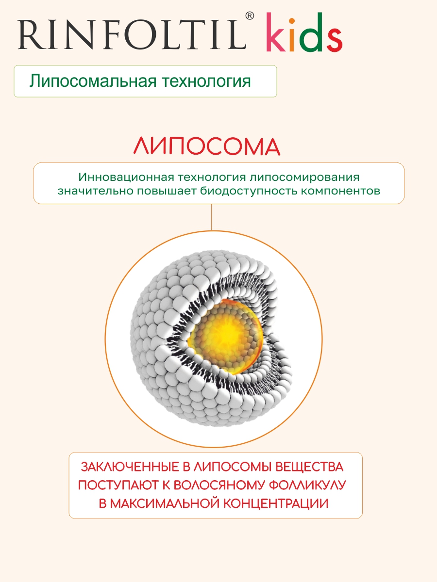 Сыворотка Ринфолтил Для ухода за детскими волосами - фото 4