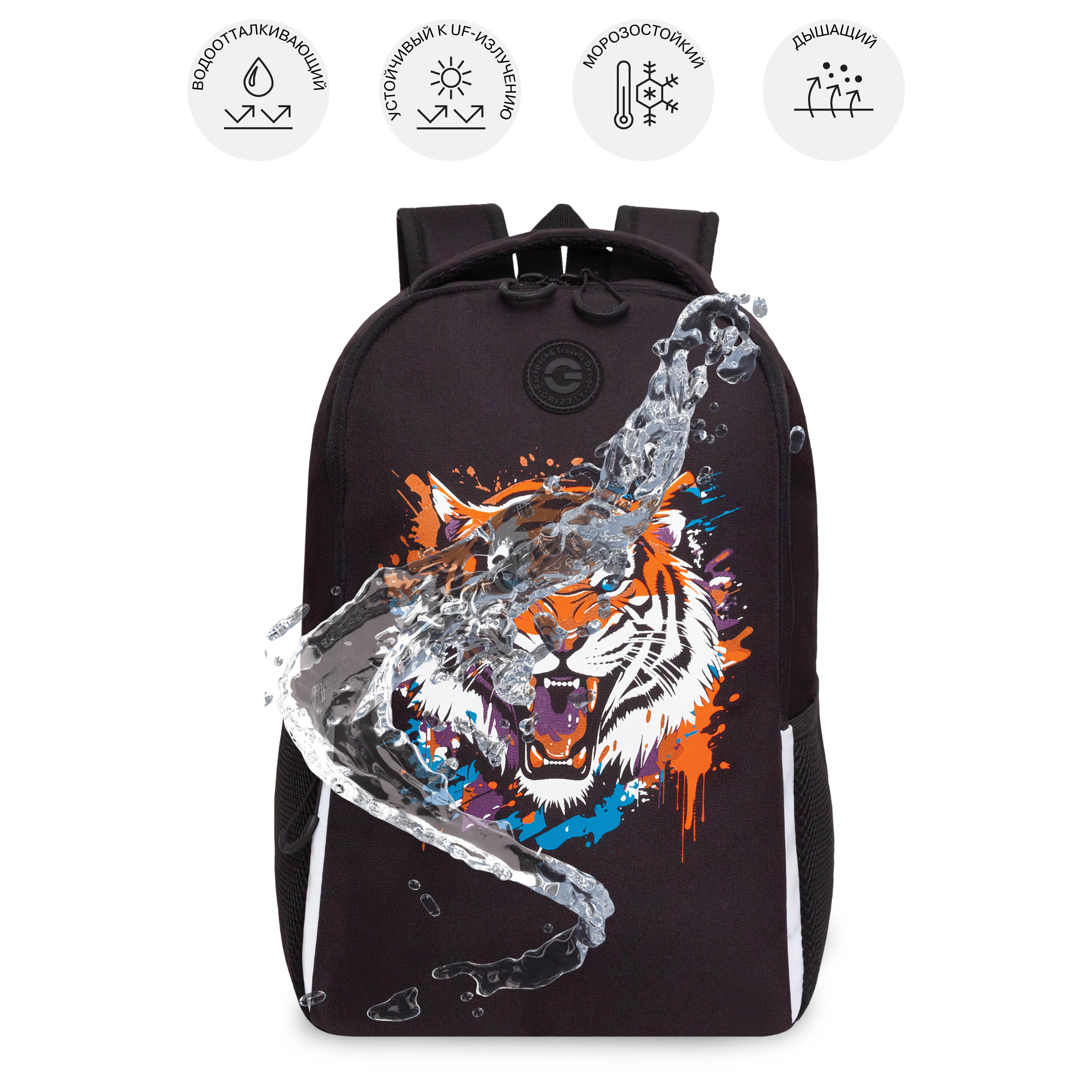 Рюкзак Grizzly Тигр - фото 10