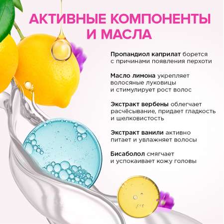 Набор средств Synergetic 2 шт.