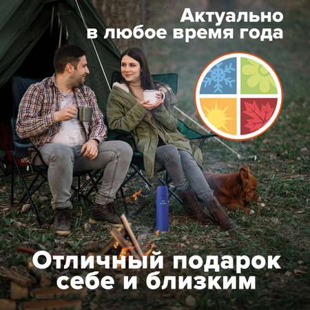 Термос Лайма классический с узким горлом 0.5 л нержавеющая сталь синий