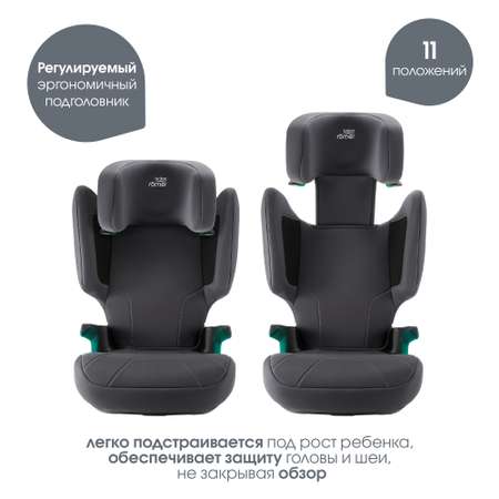 Автокресло Britax Roemer Hi-Liner Isofix 2/3 (15-36 кг)