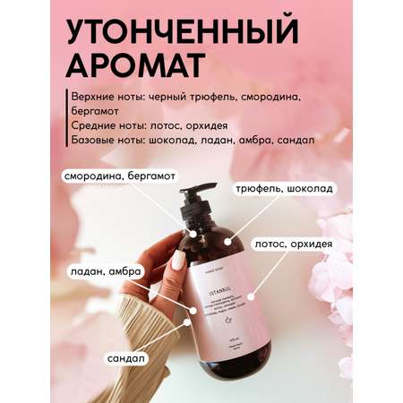 Мыло жидкое Meela Meelo 565 г 475 мл