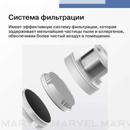 Вертикальный пылесос Deerma DX1000