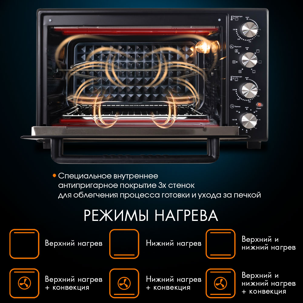 Мини-печь ENDEVER Danko-4048 - фото 3