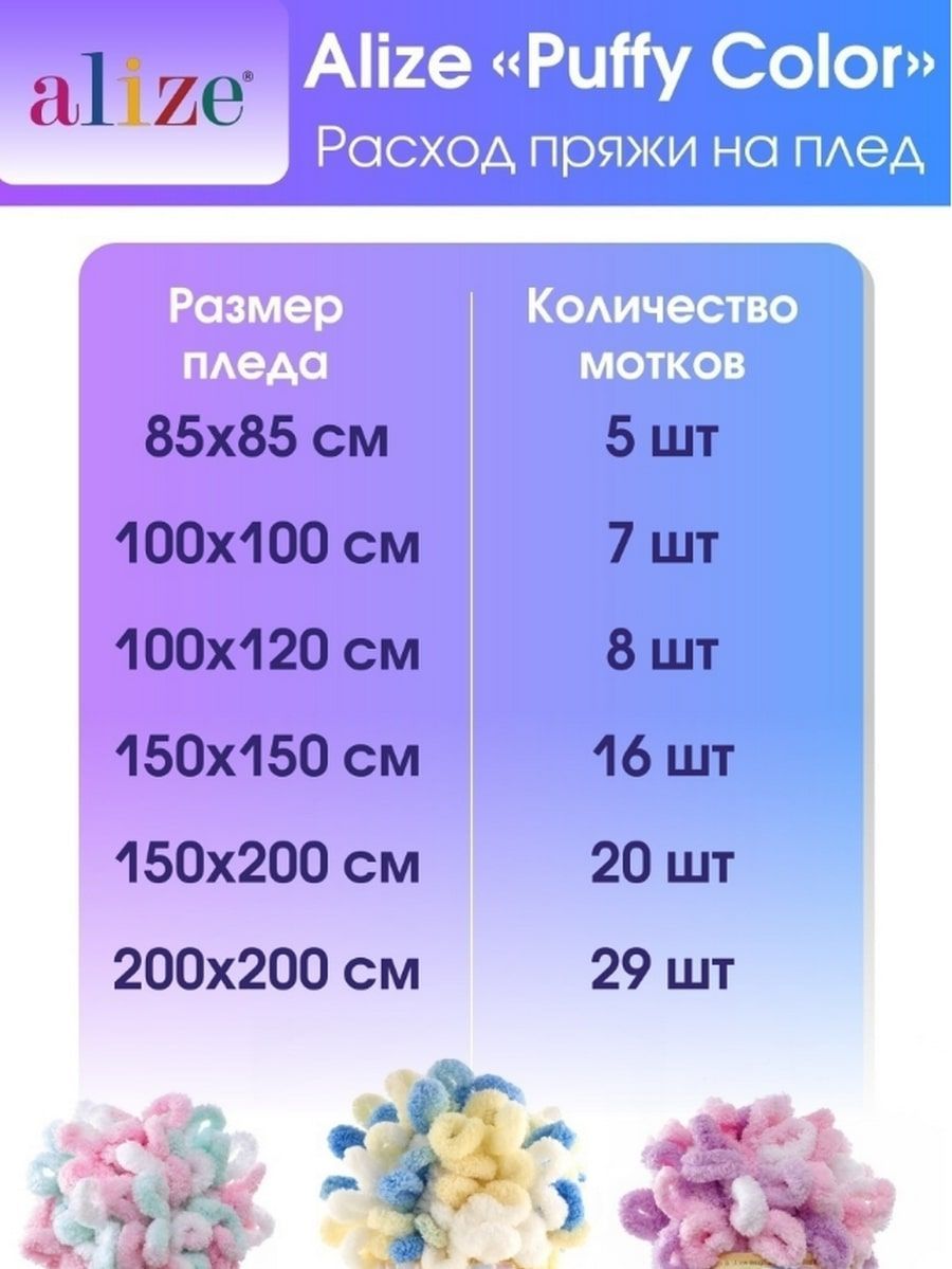 Пряжа Alize фантазийная для вязания игрушек Puffy Color 100 гр 9 м 5 мотков 6458 секционный - фото 8
