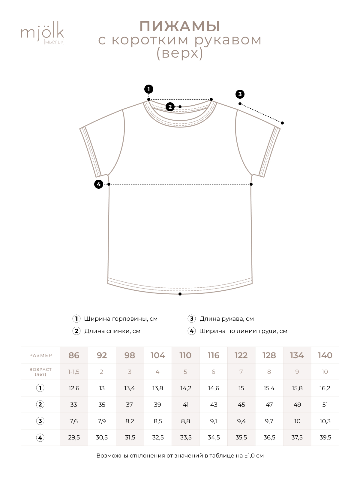 Пижама Mjolk 9186622 - фото 6