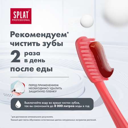 Зубная паста Splat