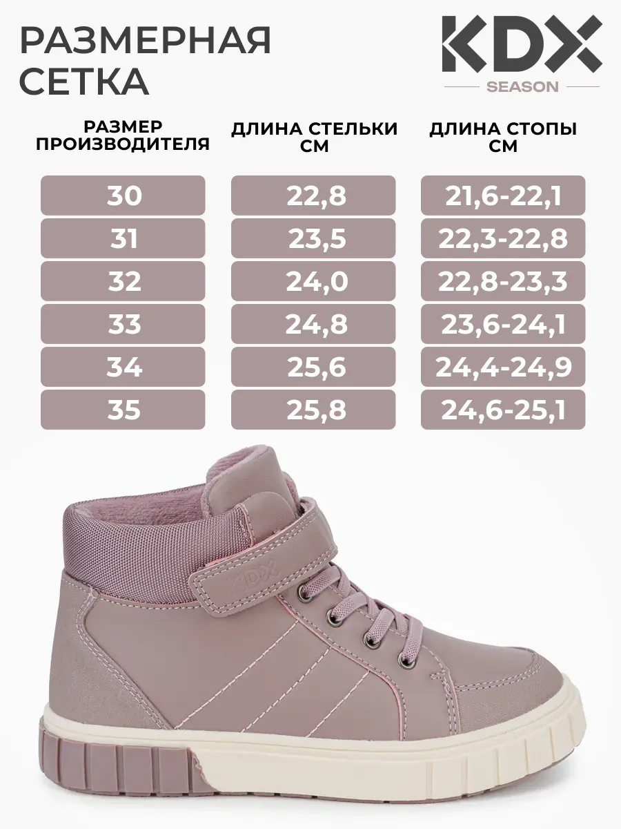 Ботинки KDX YCSS-01 multi - фото 4