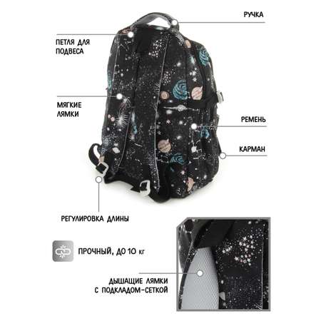 Рюкзак Veld Co
