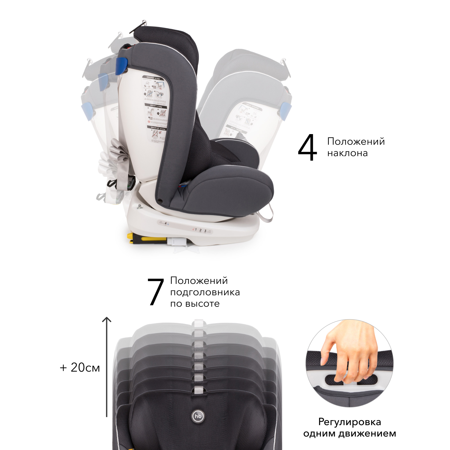 Автокресло Happy Baby Isofix 0+/1/2/3 (0-36 кг) серый - фото 7