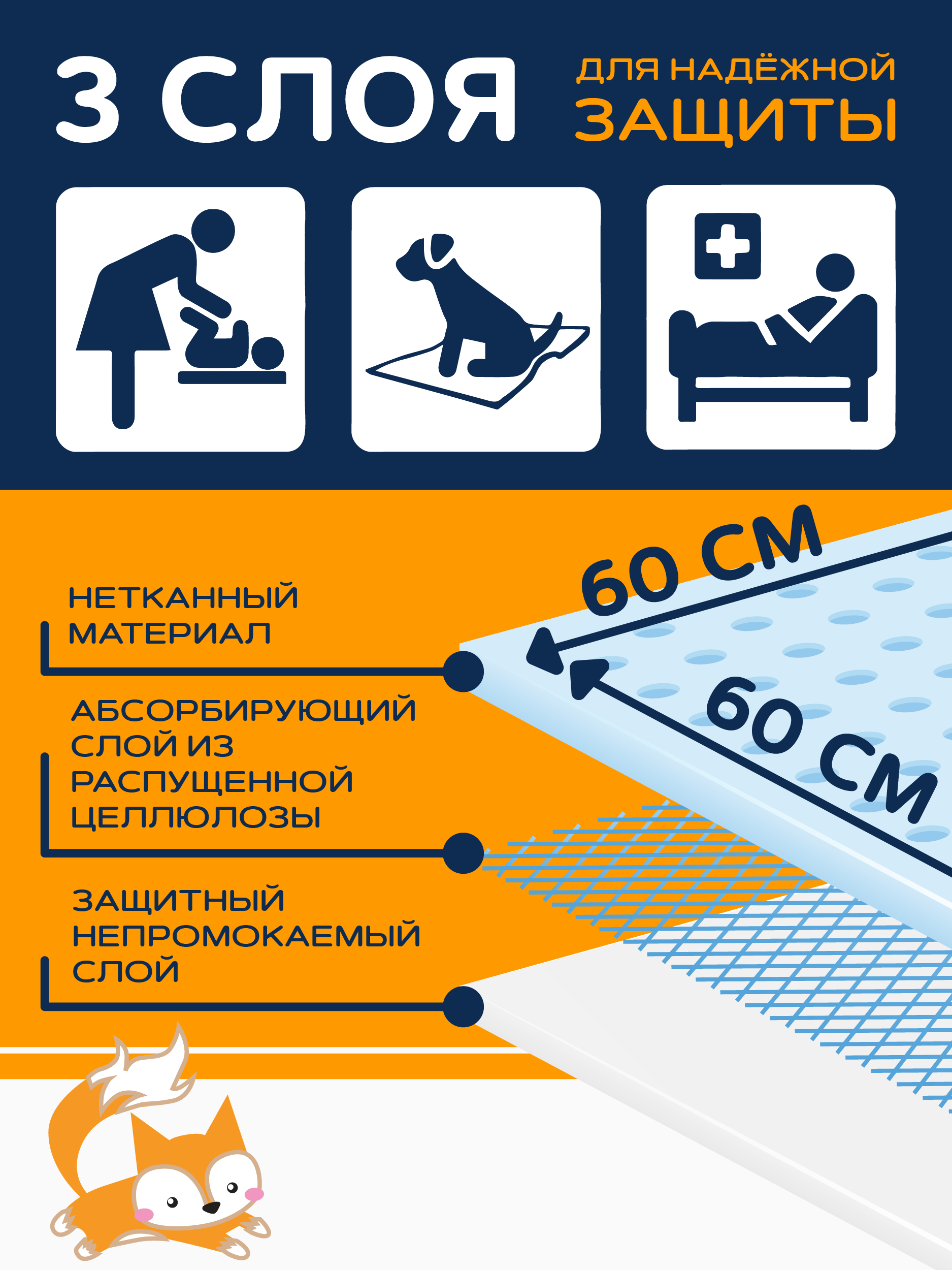 Пелёнки одноразовые SENSO BABY 60х60 см 1 упак. 30 шт. - фото 2