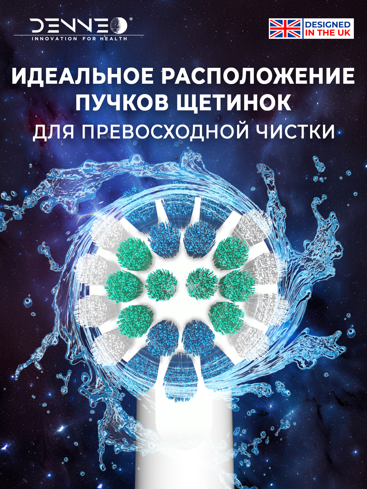 Насадка DENNEO 2 шт. - фото 5