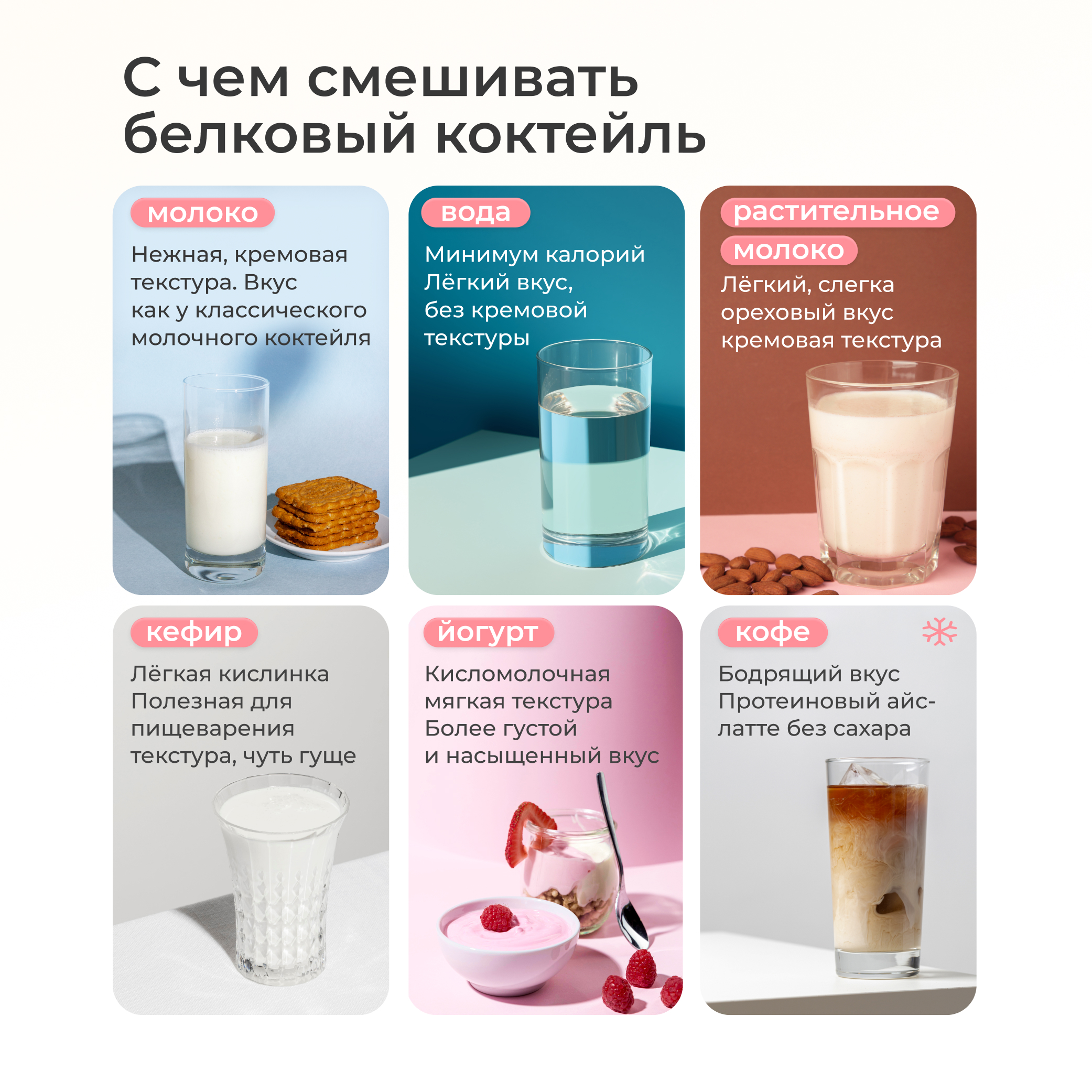 Протеиновый белковый коктейль ассорти LeafToGo набор для похудения в саше, протеин сывороточный без сахара, 16 порций - фото 7