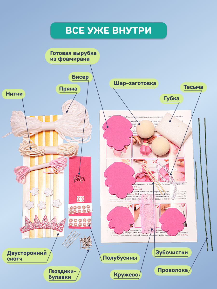 Набор для творчества Волшебная мастерская сборка Принцесса - фото 5