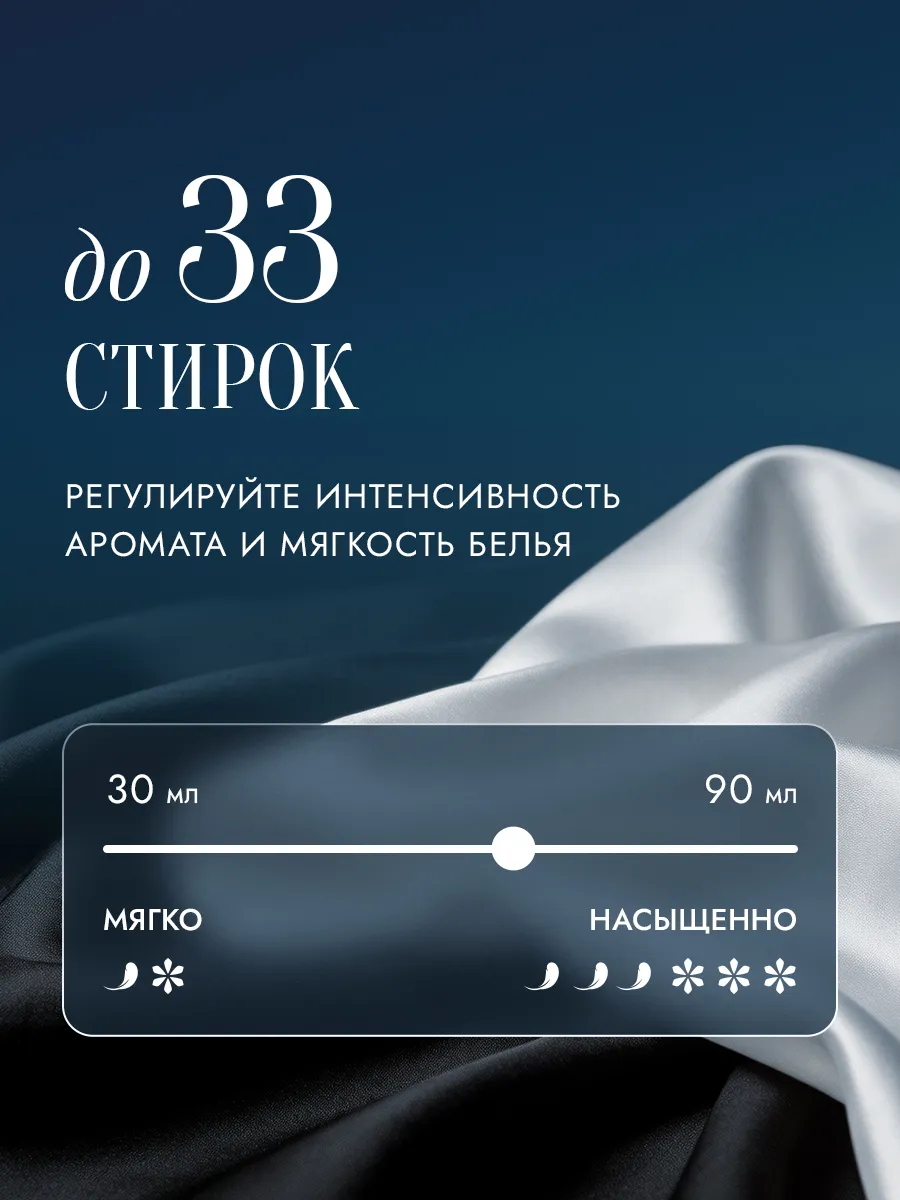 Кондиционер SEPTIVIT NOIR HOME Hotel Cotton 1 л - фото 3